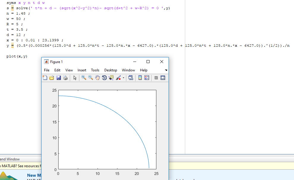 Solved By matlab program when i am running this code it's | Chegg.com