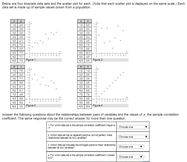 scatter plot with two sets of data