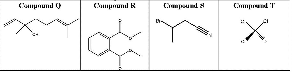 Solved Provide the IR spectrum for each compound. Label all | Chegg.com