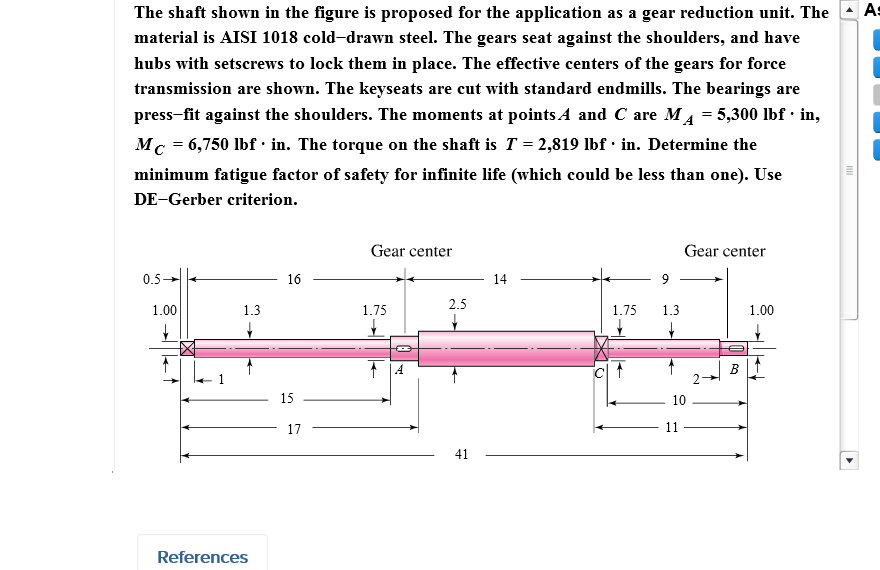 Solved The shaft shown in the figure is proposed for the | Chegg.com