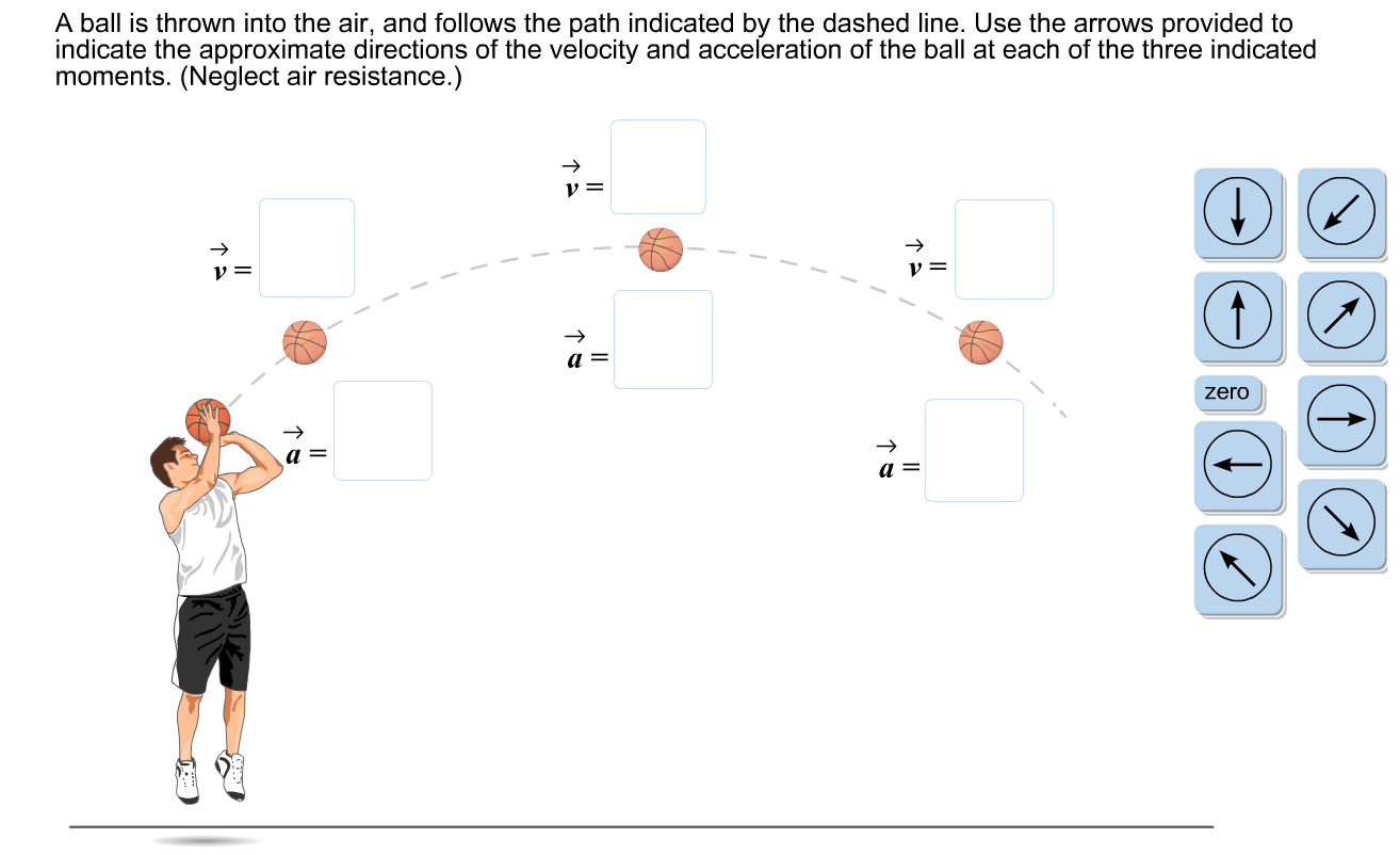 Solved A ball is thrown into the air, and follows the path