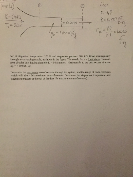 Air at stagnation temperature 323 K and stagnation