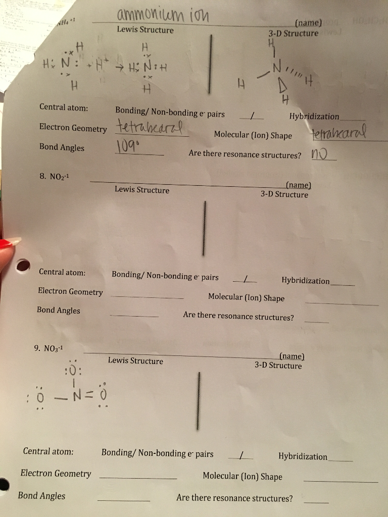 perchlorate ion bonding pairs