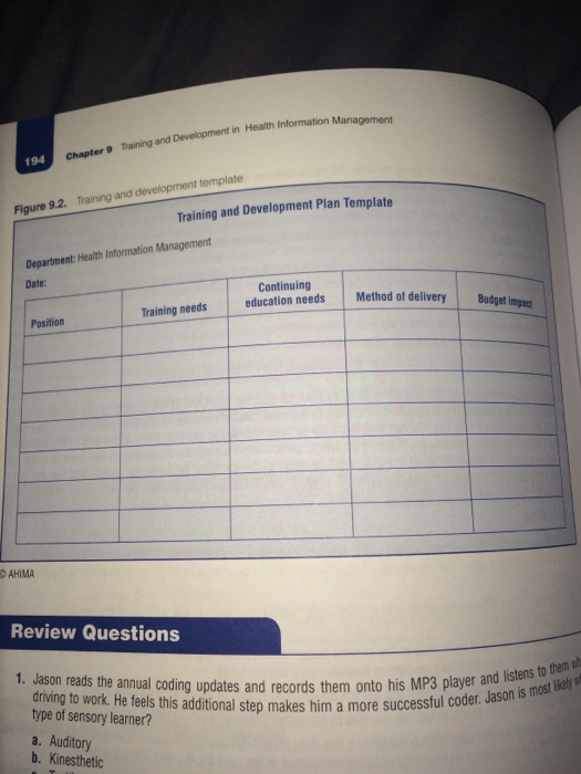 Solved From the textbook: management for the health | Chegg.com