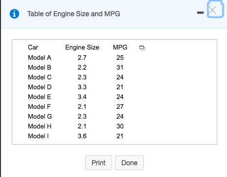 Solved The accompanying data table shows the engine ?size, | Chegg.com