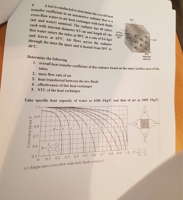 Solved A test is conducted to determine the overall heat | Chegg.com