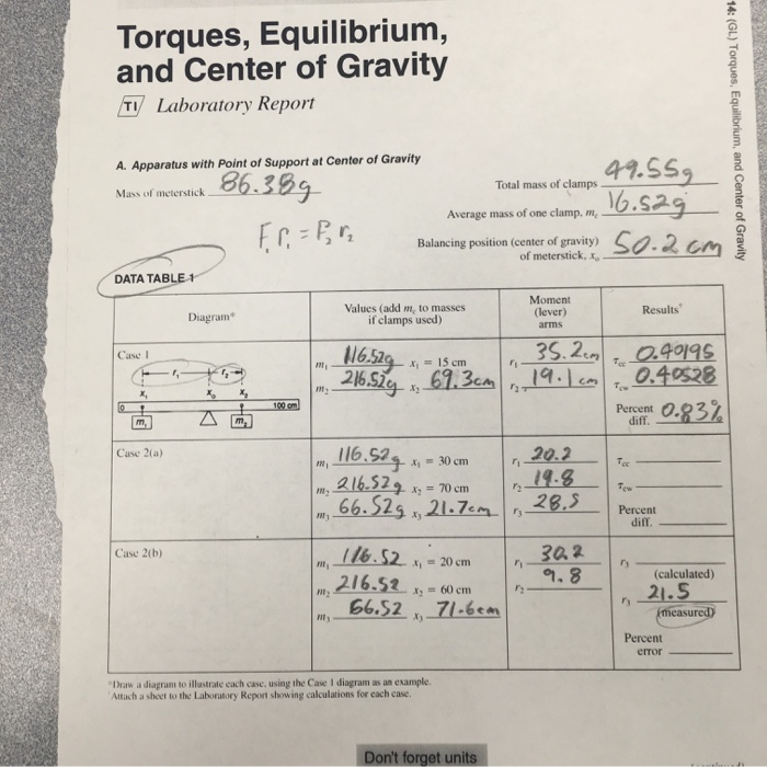 Solved Torques, Equilibrium, and Center of Gravity T
