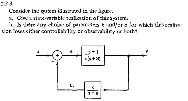 Solved Consider the system illustrated in the figure. Give | Chegg.com