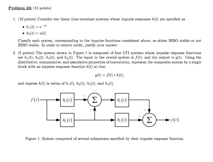 Solved Consider Two Linear Time-invariant Systems Whose | Chegg.com