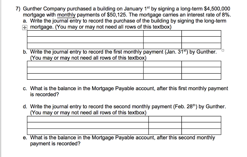 Mortgage Payable Journal Entry