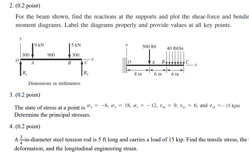 Solved 2. (0.2 Point) For The Beam Shown, Find The Reactions | Chegg.com