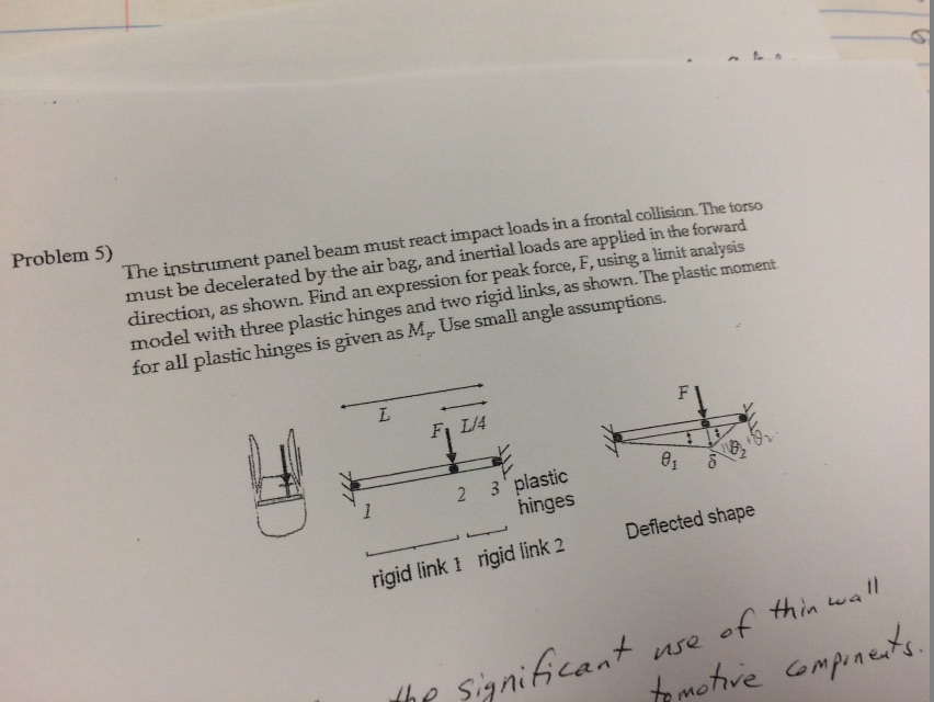 The instrument panel beam must react impact loads in