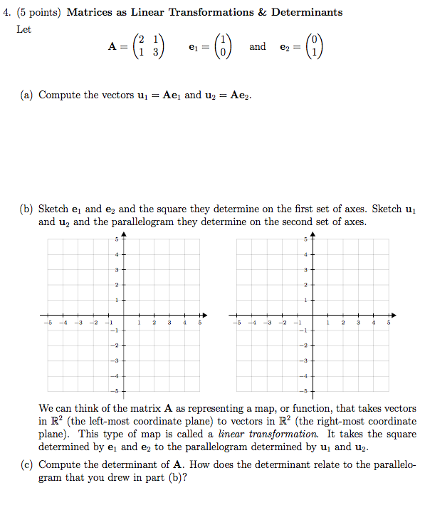 Solved 4. (5 points) Matrices as Linear Transformations & | Chegg.com