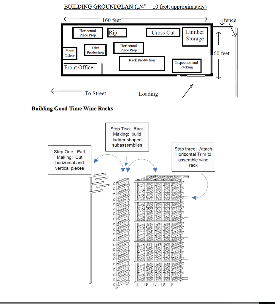 Introduction Welcome To The Wine Cellar Business. | Chegg.com