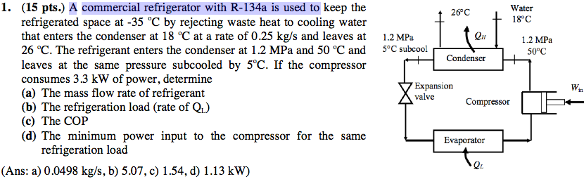 Solved A commercial refrigerator with R-134a is used to | Chegg.com