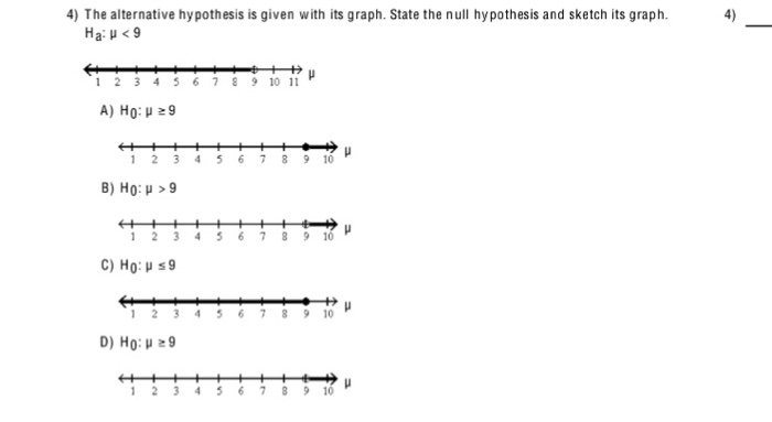 null and alternative hypothesis graph