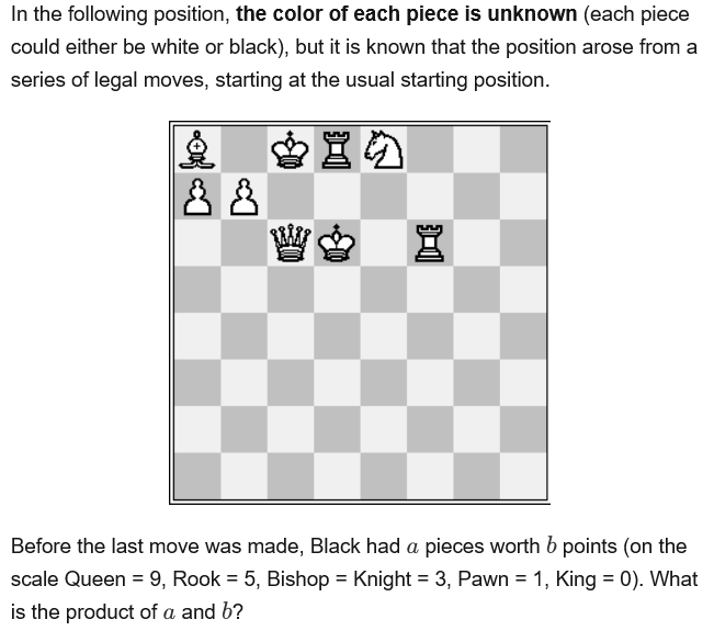 Solved In the following position, the color of each piece is | Chegg.com