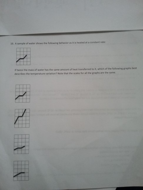 Solved 16. A sample of water shows the following behavior as | Chegg.com
