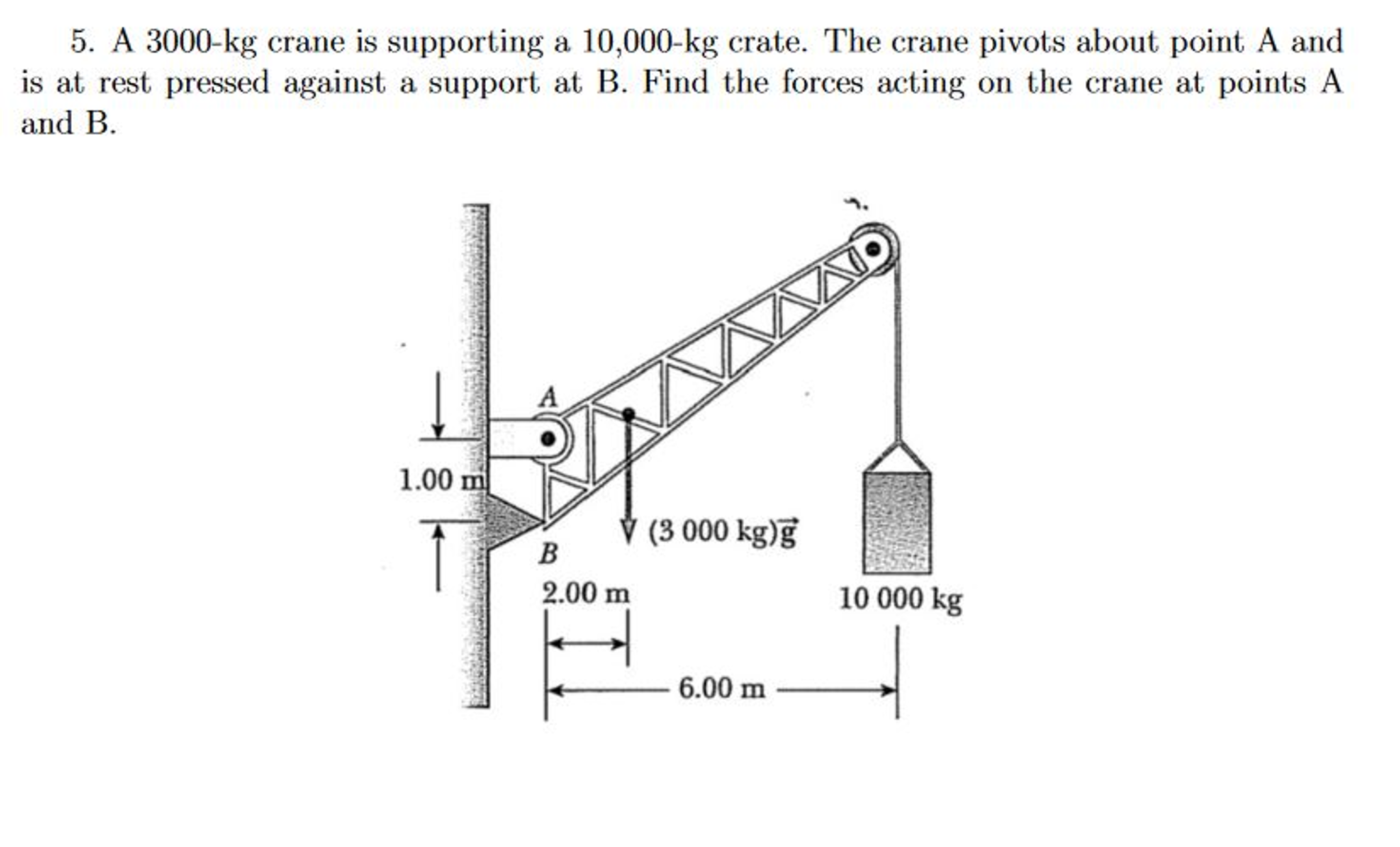 Solved A 3000kg crane is supporting a 10,000kg crate. The