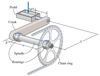 Bicycle pedal shaft new arrivals