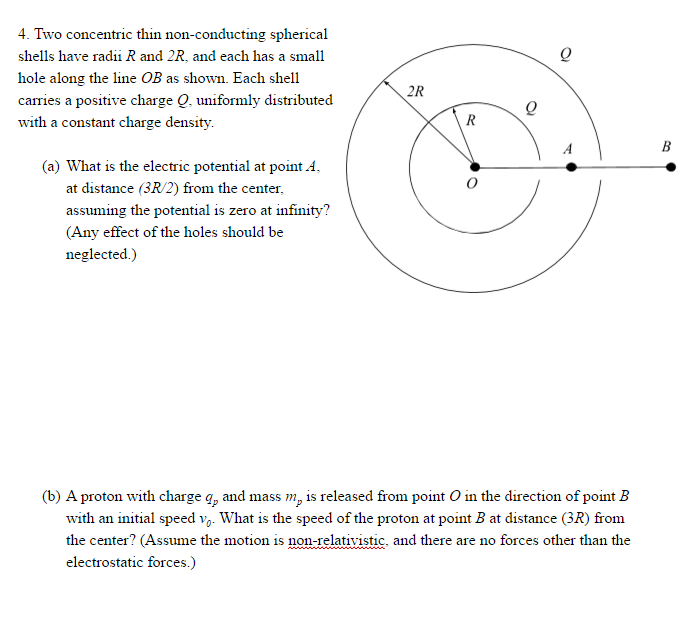 Solved Two concentric thin non-conducting spherical shells | Chegg.com