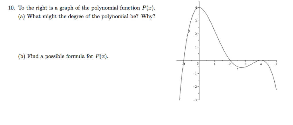 solved-10-to-the-right-is-a-graph-of-the-polynomial-chegg