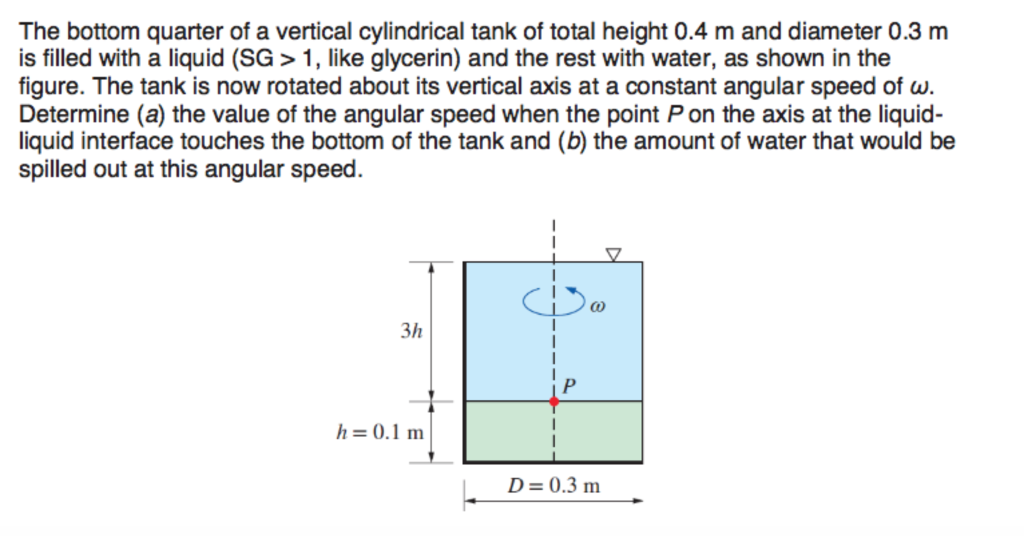 calculate volume of vertical cylindrical tank