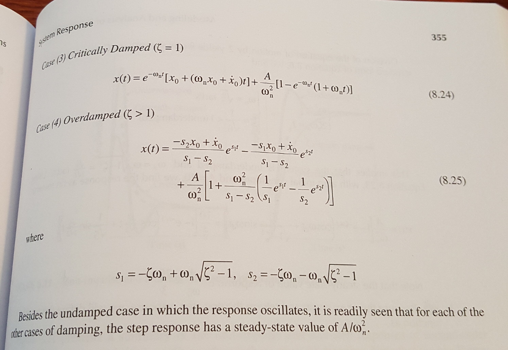 dynamic systems problem solving