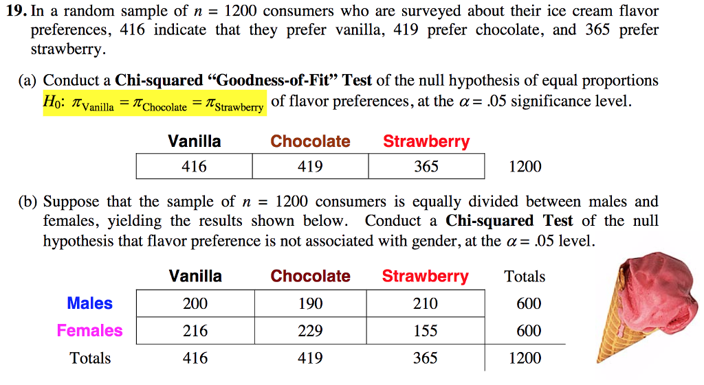 Solved 19. In a random sample of n 1200 consumers who are