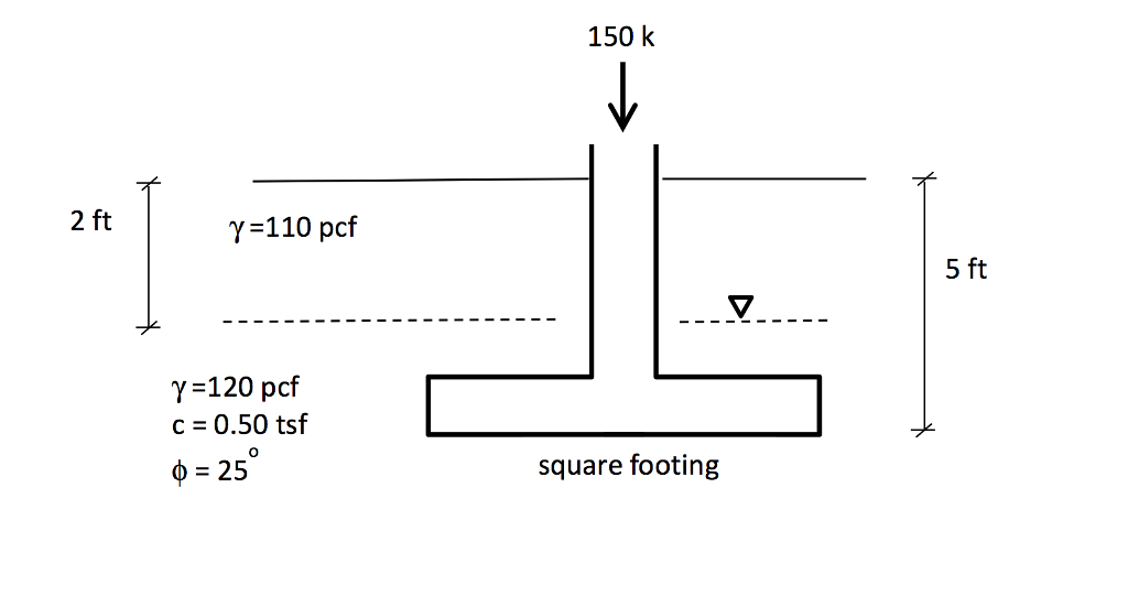 solved-calculate-the-required-size-plan-dimension-to-the-chegg