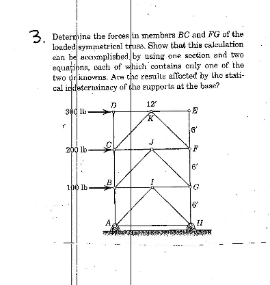 Solved Determine the forces in members BC and FG of the | Chegg.com