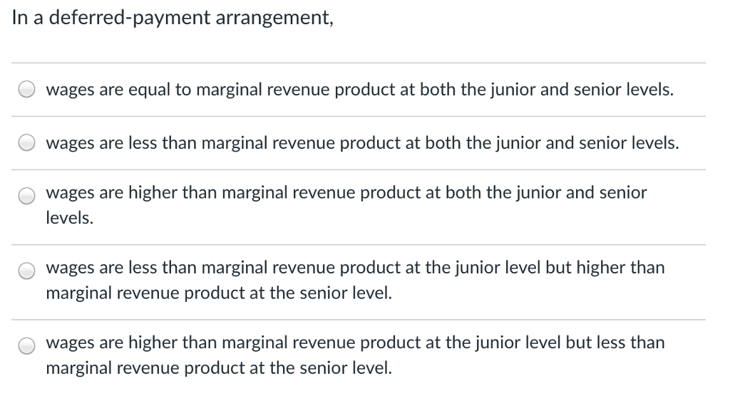 solved-in-a-deferred-payment-arrangement-wages-are-equal-to-chegg