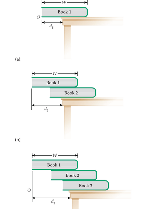 Solved You and your classmates wish to stack a number of | Chegg.com