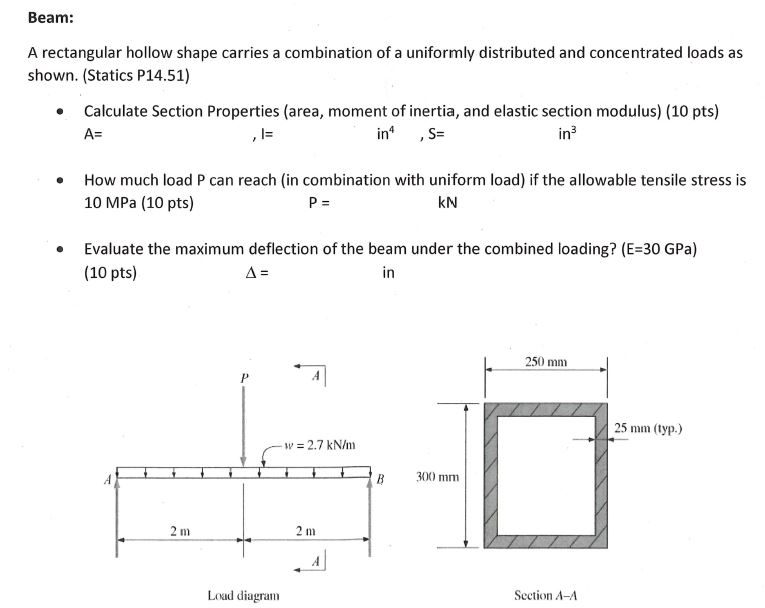 Solved Beam: A rectangular hollow shape carries a | Chegg.com