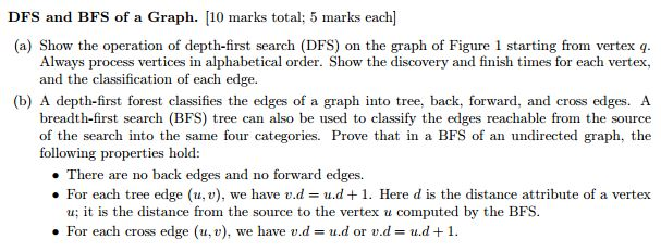 Solved Show the operation of depth-first search (DFS) on the | Chegg.com