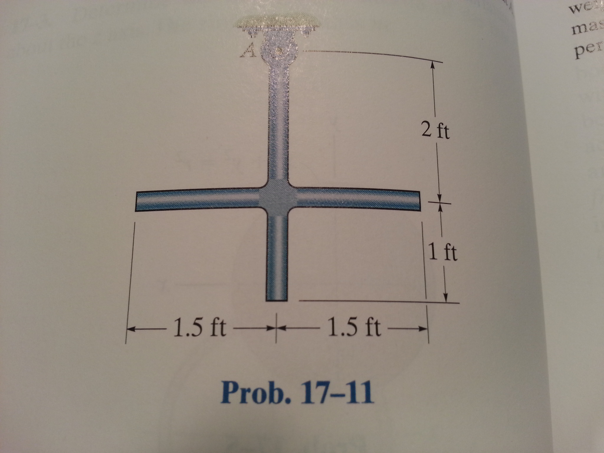 Solved The slender rods have weight of 3 lb/ ft. Determine | Chegg.com