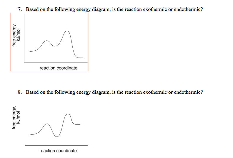 Exo Vs Endothermic - exo 2020