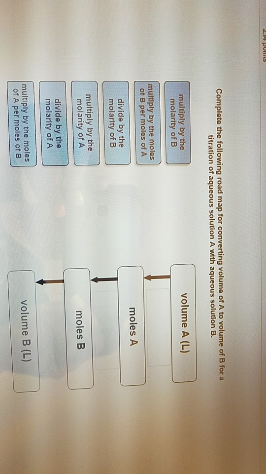 Solved Complete The Following Road Map For Converting Volume | Chegg.com