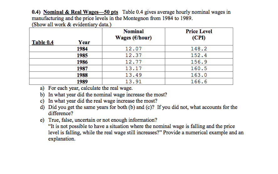 Solved 0.4) Nominal & Real Wages Table 0.4 Gives Average | Chegg.com