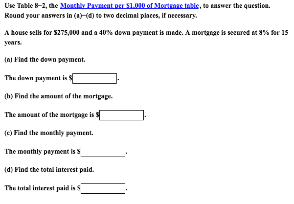 Solved Use Table 8-2, the Monthly Payment per $1,000 of | Chegg.com