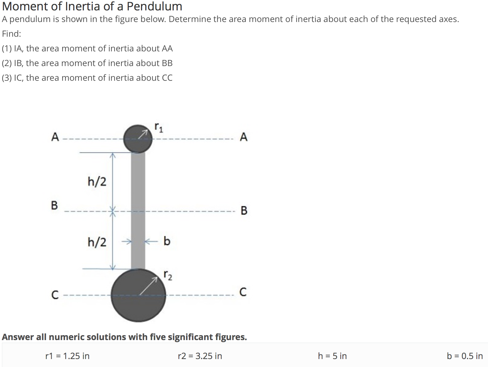 Pendulum перевод. Pendulum is. Требования к аппарату Pendulum. Inertia Wheel Pendulum.