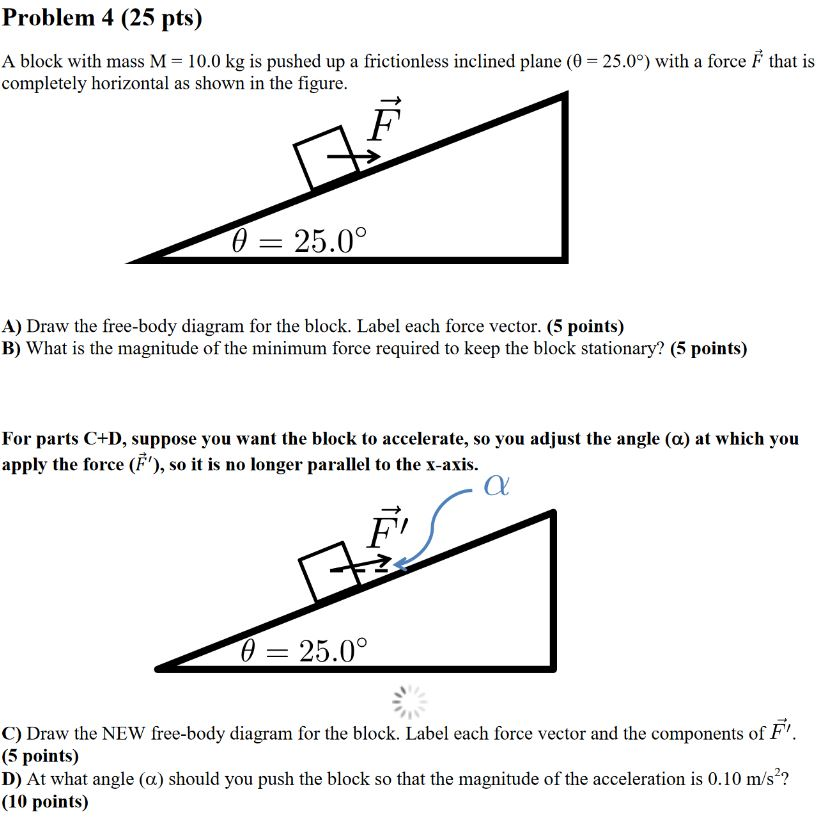 [DIAGRAM] Free Body Diagram Inclined Plane