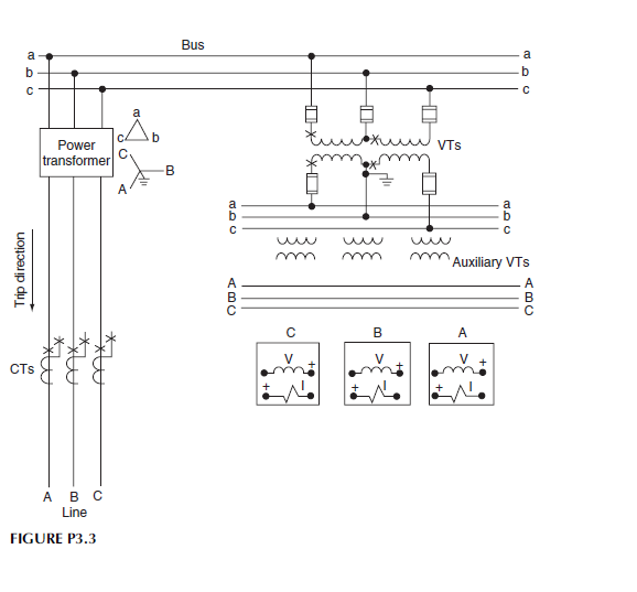 Solved 3.1 Four boxes represent an AC generator, reactor, | Chegg.com