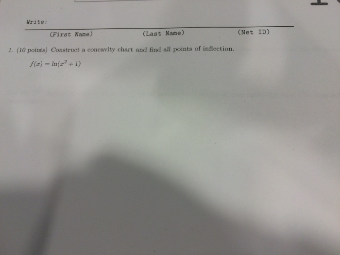 Solved: Construct A Concavity Chart And Find All Points Of... | Chegg.com