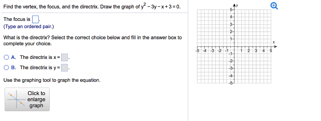 Solved Find the vertex, the focus, and the directrix. Draw | Chegg.com