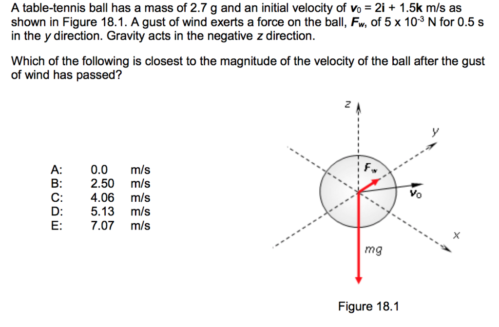 Solved A tabletennis ball has a mass of 2.7 g and an