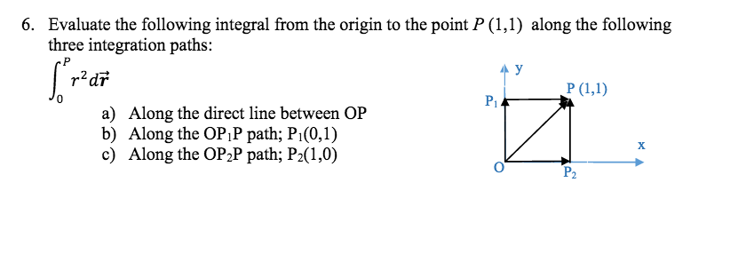 Solved Evaluate the following integral from the origin to | Chegg.com