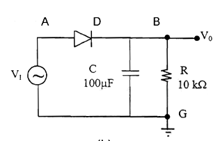 Solved Figure 3.2b (a) For a rectifier circuit consisting of | Chegg.com