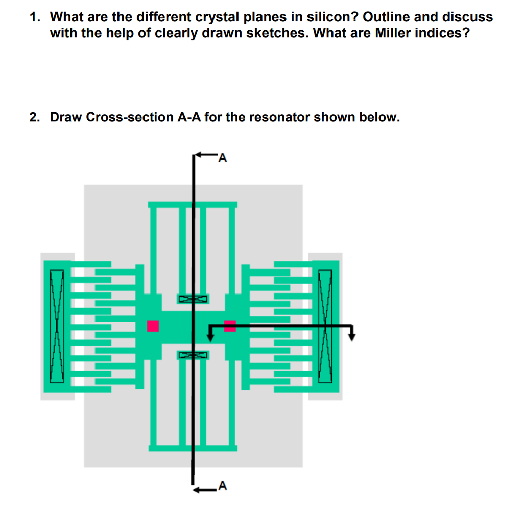 Solved 1. What are the different crystal planes in silicon? | Chegg.com