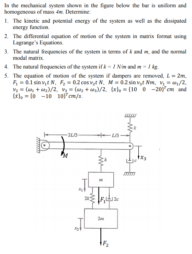 Solved In the mechanical system shown in the figure below | Chegg.com
